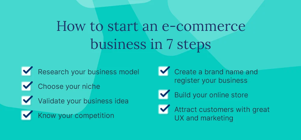 How to Start an Ecommerce Business