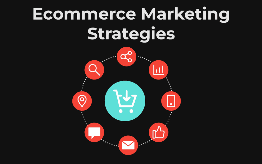 Ecommerce Marketing Strategies